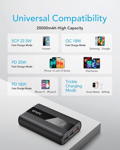 VRURC Portable Charger, 20000mAh Small Power Bank Fast Charging, PD & QC 3.0 Mini Travel Essentials Battery Pack,4 Outputs 3 Inputs Phone Charger for iPhone 16 15 14 13, Samsung, Android-Pure Black in Saudi Arabia
