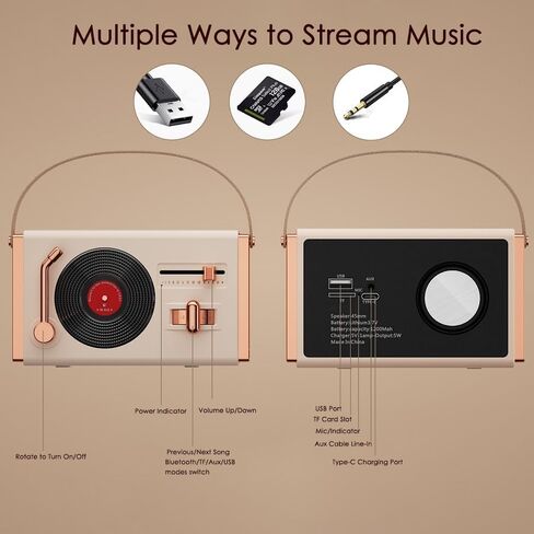 [2023 New] Small Portable Retro Bluetooth Speaker, Cute Vintage Wireless Speaker for Home/Outdoor, 8-10hrs,Vinyl Record Player Style for Desk Bedroom Office Decor Party Gift Idea Purple in Saudi Arabia