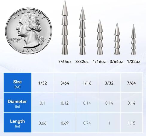 12/20pcs Tungsten Nail Weights for Neko Wacky Rig Fishing, Insert Pencil Worm Sinkers for Bass Fishing in Saudi Arabia