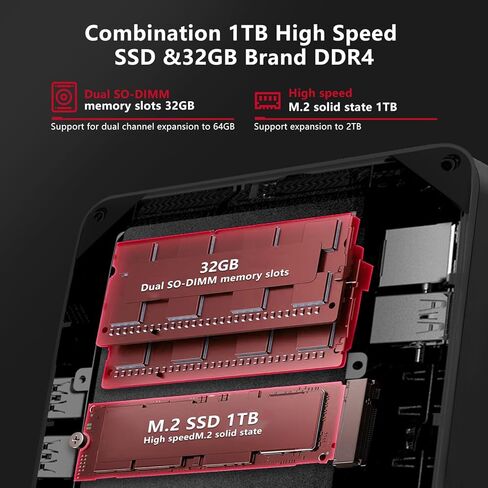 كمبيوتر صغير P1، AMD Ryzen 7 5700U (يصل إلى 4.3 جيجا هرتز)، أجهزة كمبيوتر صغيرة DDR4 32 جيجا بايت رام 1 تيرابايت NVMe SSD، كمبيوتر صغير Windows 11 Pro 4K@60 هرتز Output/BT5.2/WiFi 6E/2.5G in Kuwait