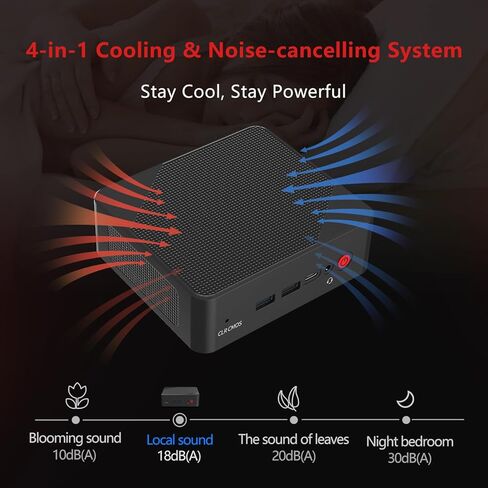 كمبيوتر صغير P1، AMD Ryzen 7 5700U (يصل إلى 4.3 جيجا هرتز)، أجهزة كمبيوتر صغيرة DDR4 32 جيجا بايت رام 1 تيرابايت NVMe SSD، كمبيوتر صغير Windows 11 Pro 4K@60 هرتز Output/BT5.2/WiFi 6E/2.5G in Kuwait