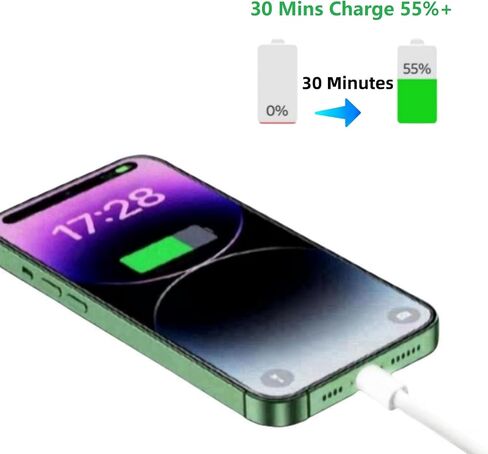 كابل USB C بطول 20 قدم، كابل شحن سريع من C إلى C (3 عبوات)، 60 وات (3 أمبير) 480 ميجابت في الثانية متوافق مع iPhone 16/15 Pro/16 Plus/15 Pro Max، iPad Mini 6/ Pro 2021، Mac-Book Pro 2020، Samsung جالاكسي S24، سويتش in Saudi Arabia
