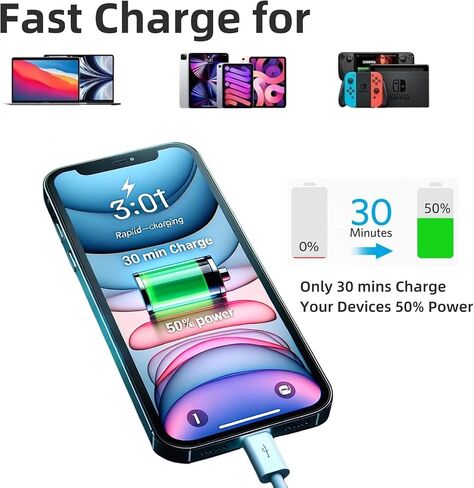 كابل USB C بطول 20 قدم، كابل شحن سريع من C إلى C (3 عبوات)، 60 وات (3 أمبير) 480 ميجابت في الثانية متوافق مع iPhone 16/15 Pro/16 Plus/15 Pro Max، iPad Mini 6/ Pro 2021، Mac-Book Pro 2020، Samsung جالاكسي S24، سويتش in Saudi Arabia