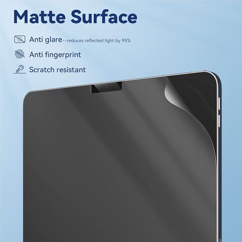 IPROKKO 2 Pack Anti Blue Light Screen Protector Compatible with iPad Air 5th Generation / 4th Generation (2022 & 2020), iPad Pro 11 Inch Screen Protector (2021/2020/2018), Anti Glare and Bubble Free in Saudi Arabia