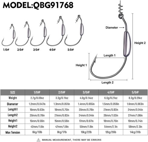 Fishing Hooks for Bass Fishing - 100pcs EWG Offset Worm Hook Texas Rig Hooks for Freshwater Saltwater Size 1/0 2/0 3/0 4/0 5/0 - Soft Lures Worms Plastics Bait Fishing Hook with Tackle Box in Saudi Arabia