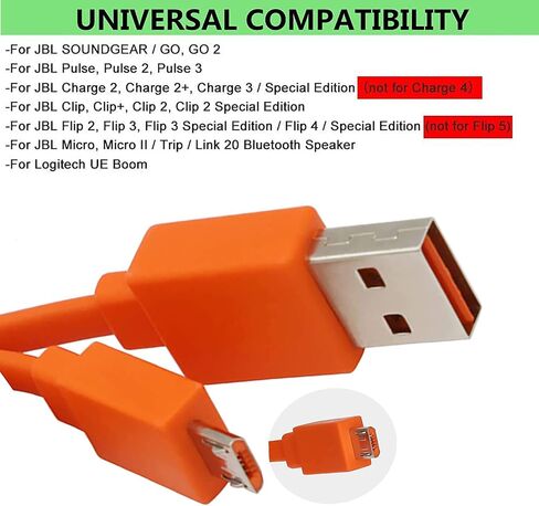 Charging Cable Micor USB Charger Power Cord Compatible with JBL Flip 4 3 2 Charge 3 2 2+ Plus Clip 3 2 Pulse 3 2 GO GO2 Trip Wireless Speaker in Kuwait