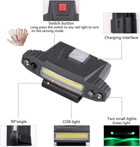 مصباح قبعة LED قابل لإعادة الشحن، مصباح أمامي COB بدون استخدام اليدين مع ضوء أبيض، ضوء أخضر ومستشعر حركة للأنشطة الخارجية مثل التخييم والمشي لمسافات طويلة وصيد الأسماك وركوب الدراجات والصيد in Kuwait