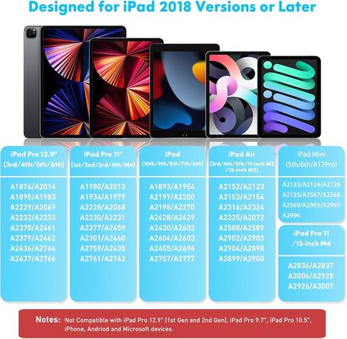 Stylus Pen for iPad 2026-2018 with Faster Charge,Tilt Sensor Battery Indicators Pencil for iPad 10/9/8/7/6th,11th A16,Air 11/13 M2/M3/M4, Pro 11/13 M4, Pro 12.9",Air 5/4/3,Mini 7/6/5 in Kuwait