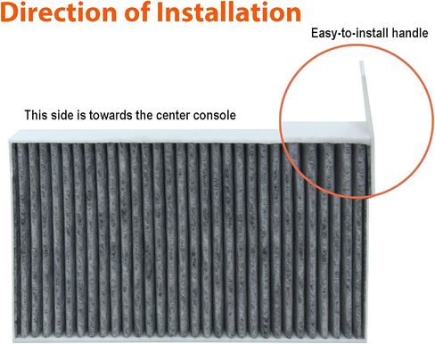 HEPA Cabin Air Filter for Tesla Model 3 & Model Y (2016-2024) with Activated Carbon, Meltblown Fabric, Honeycomb Design, Enhanced Filtration - 2 Pack Replacement in Saudi Arabia