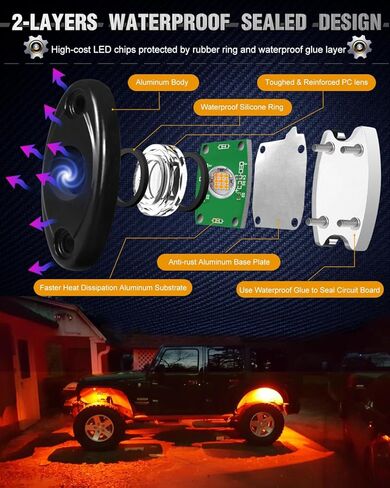 أضواء الصخور LED لشاحنات UTV ATV باللون الأزرق 4 قرون أضواء LED متوهجة للسيارات الخارجية والإكسسوارات الخارجية ضوء مصد مناسب لسيارة Jeep SUV والدراجات النارية والقوارب السفلية المتوهجة من النيون in Kuwait