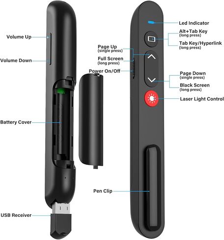 2-in-1 USB Type C Presentation Clicker, Wireless Presentation Clicker PowerPoint Presenter Remote with Volume Control, Powerpoint Clicker with Slide Advancer for Computer/Laptop/Mac in Kuwait