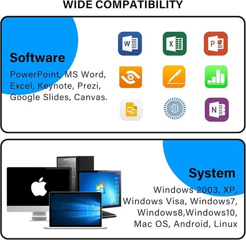 2-in-1 USB Type C Presentation Clicker, Wireless Presentation Clicker PowerPoint Presenter Remote with Volume Control, Powerpoint Clicker with Slide Advancer for Computer/Laptop/Mac in Kuwait