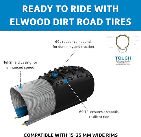 Tires for Gravel, Road Bike and Bicycle by Terrene - Elwood Light 700x35C Lightweight, Tubeless, All-Season Bike Tire for Gravel and Road Biking - 120 TPI, 60a Compound Bike Accessories for Road Trips in Saudi Arabia