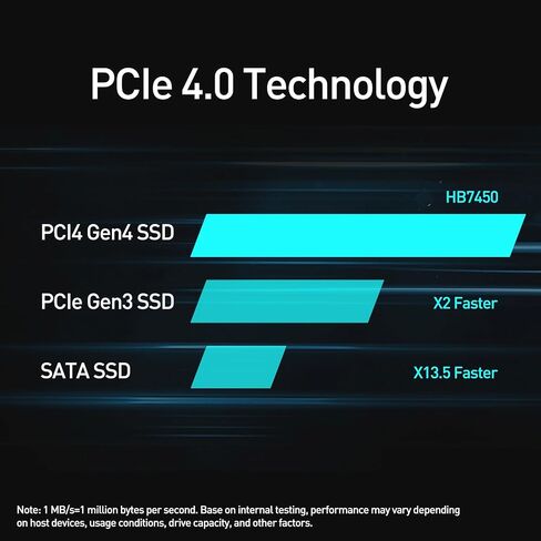 MOVE SPEED HB7450 512GB SSD for PS5 with Heatsink, PCIe 4.0 NVMe M.2 Internal Solid State Drive - Up to 7450MB/s, 3D NAND Storage Expansion Compatible with PS5, Desktops and Laptops in Saudi Arabia