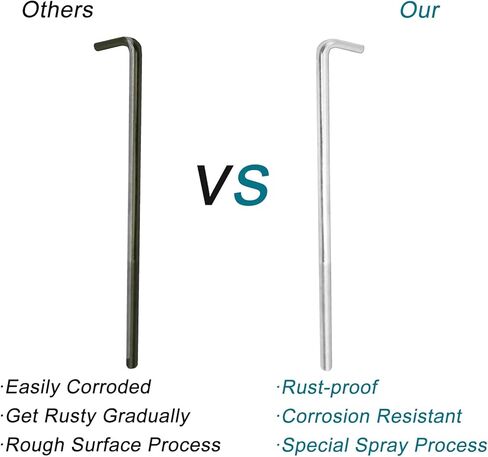 بطارية GEPHYNM مع الاستمرار، ربط البطارية العملي للسيارة، مجموعة تثبيت البطارية مع مسامير J مقاومة للصدأ مقاس 8 بوصات، حامل بطارية السيارة قابل للتعديل in Kuwait