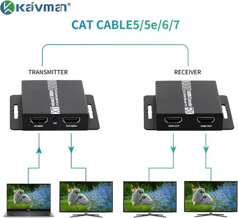 موسع HDMI KAIVMAN فوق Cat5e/6 حتى 196 قدمًا - موسع HDMI Ethernet Balun مع جهاز تحكم عن بعد بالأشعة تحت الحمراء، حلقة خارجية - يدعم دقة عالية كاملة 1080P@60 هرتز، EDID تلقائي، زمن انتقال صفر، منفذا إخراج in Saudi Arabia