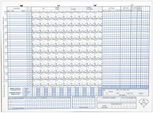 دفاتر نتائج جلوفر للبيسبول/الكرة اللينة وأوراق الإحصائيات (30 لعبة) in Kuwait