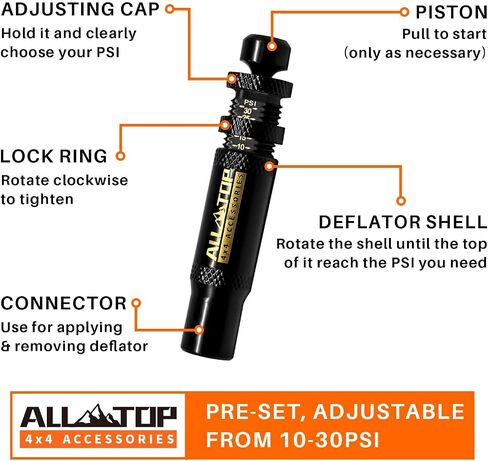 ALL-TOP Adjustable Auto-Stop Tire Deflator Valve Kit (10-30 PSI) 4 PCS Screw-on Tyre Air Down Tool for Offroad 4x4 in Saudi Arabia