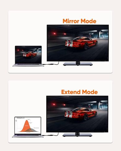CableCreation DisplayPort إلى كابل DVI 6FT، كابل DVI إلى DP، DVI إلى محول DisplayPort ذكر إلى ذكر، 1080P 60 هرتز Full HD مطلي بالذهب DVI إلى كابل DisplayPort 6 أقدام in Saudi Arabia