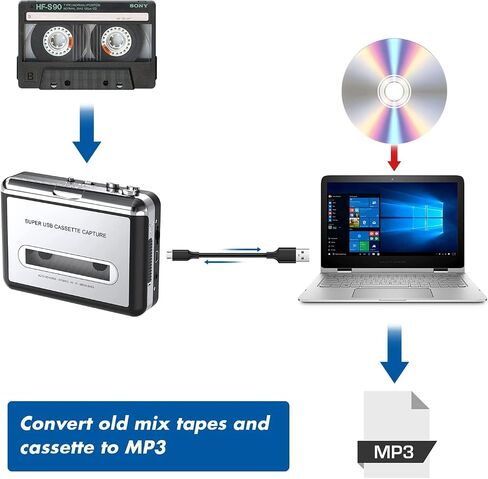 مشغل أشرطة كاسيت، مسجل جهاز Walkman المحمول، أشرطة إلى محول رقمي MP3 مع سماعة رأس، مشغل موسيقى صوت كاسيت قديم in Kuwait