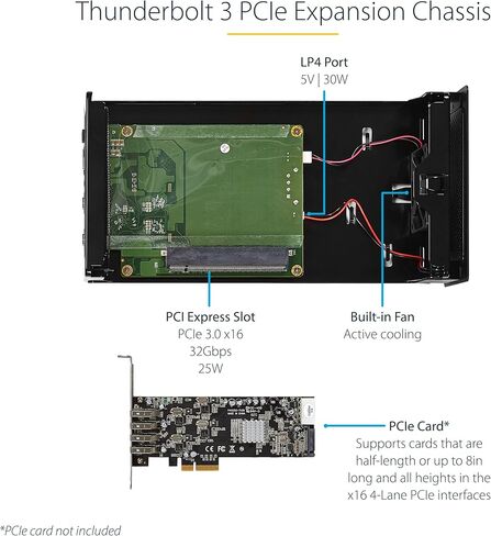 StarTech.com Thunderbolt 3 PCIe Expansion Chassis, External Enclosure W/Dual PCI Express Slots, PCIe Box for Laptops/Desktops/All-in-Ones, 8K/4K Output Via TB3/DP 1.4 (2TBT3-PCIE-ENCLOSURE) in Saudi Arabia