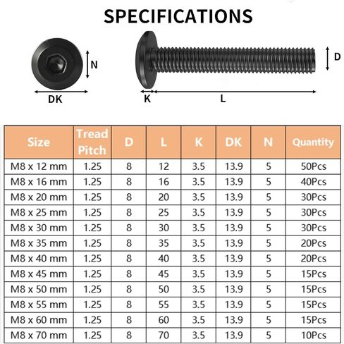 M6-1 x 25mm 60Pcs Flat Head Hex Socket Cap Screws Bolts,304 Stainless Steel 18-8 Bolts,Full Thread,Hex Drive,Furniture,Bed,Chair Repairs,Silver(with Hex Spanner) in Kuwait