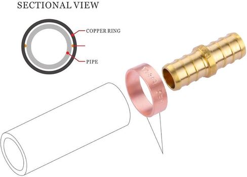 Litorange Lead-Free Copper (Better than Brass & Stainless Steel) PEX Pipe Crimp Clamp Ring 1/2 Inch 1/2" Plumbing Fittings Pack of 25 in Kuwait