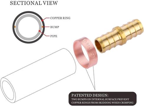 Litorange Lead-Free Copper (Better than Brass & Stainless Steel) PEX Pipe Crimp Clamp Ring 1/2 Inch 1/2" Plumbing Fittings Pack of 25 in Kuwait