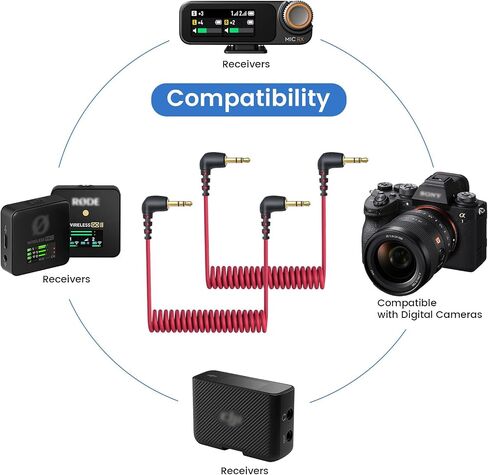 2-Pack 3.5mm Microphone Cable Compatible with DJI Mic 2 & Rode Microphone Wireless Pro, Coiled Dual 3.5mm TRS Patch Cable Audio Mic Cord for Cameras in Saudi Arabia
