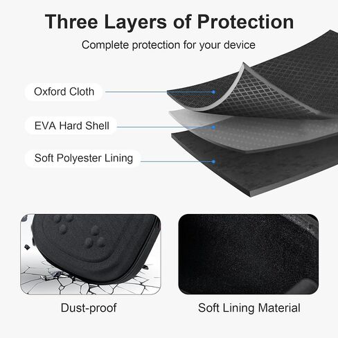 Hard Carrying Case for Meta Quest 3S/Quest 3/Vision Pro, Transparent Hard Shell Travel Case Compatible with VR Headset, Touch Controllers and Other Accessories, Space Saving Design in Saudi Arabia