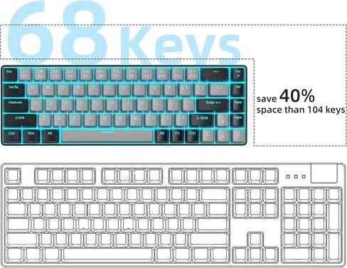 MageGee Portable 60% Mechanical Gaming Keyboard, MK-Box LED Backlit Compact 68 Keys Mini Wired Office Keyboard with Red Switch for Windows Laptop PC Mac - Sky Blue in Kuwait
