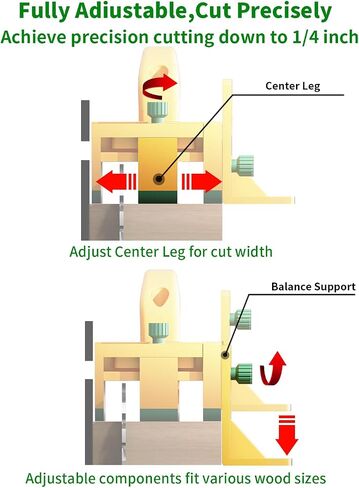 Push Block for Table Saws, Router Tables, Band Saws & Jointers - Table Saw Push Block, Cuts Safe for Widgets, Difficult Cuts, ThinRips, Dowel Cuts, Prevent Kickback and Protect Hands (Green) in Saudi Arabia