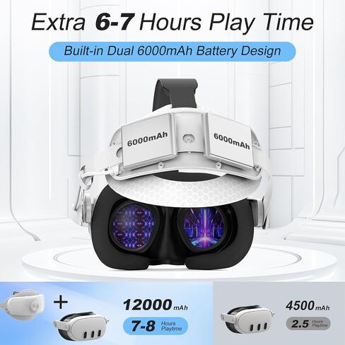 Meta Quest 3S Head Strap Comfortable & Adjustable Oculus Quest 3S Accessories, Perfect for Meta Quest 3S VR Headset in Saudi Arabia