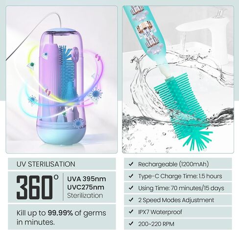 Electric Bottle Brush Cleaner, 9 in 1 Baby Bottle Brush Kit with Nipple Straw Crevice Brushes Drying Rack Extender Soap Dispenser Storage Box, Rechargable Bottle Cleaner Set for Travel & Home (Pink) in Saudi Arabia