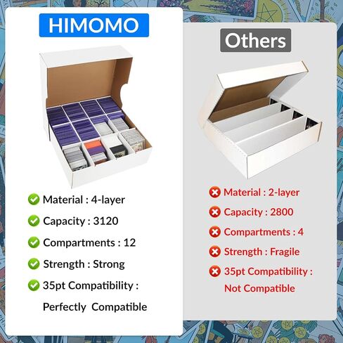 HIMOMO 4 Set Trading Card Storage Box, 3700 Count Card Storage Box White Bulk Card Storage Box Sports Card Sorting Tray Card Sleeve Cases Collection Card Box for Basketball Card Storage Sports Cards in Saudi Arabia