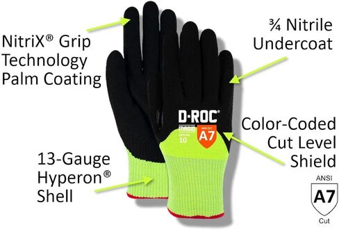MAGID Touchscreen Level A7 Cut Resistant Work Gloves, 120 PR, Enhanced Liquid-Grip, Sandy Nitrile Coated (Nitrix), Size 7/S, Reusable, 13-Gauge Hyperon Shell (GPD795) in Saudi Arabia