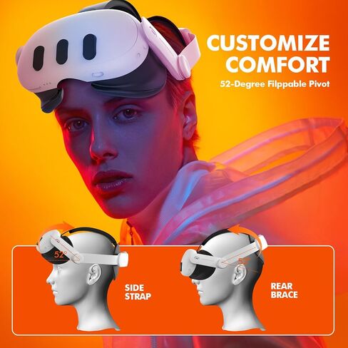 Head Strap Battery Pack Compatible with Meta Quest 3 / Quest 3S – 13000mAh Elite Replacement Strap for VR Headset, VR Accessories in Saudi Arabia
