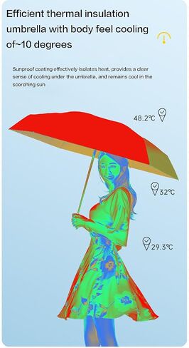 Mini Umbrella for Travel, Small Umbrella for Purse with Case for Sun and Rain, Sun Umbrella with UV Protection, Lightweight & Compact Umbrella for Women Men Kids Manual-Opening in Saudi Arabia