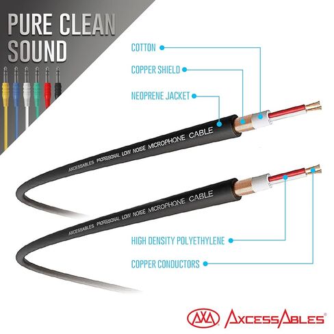 AxcessAbles 1/4 (6.35 مم) TRS إلى 1/4 (6.35 مم) TRS كابلات تصحيح ستيريو متوازنة متعددة الألوان 6 عبوات من معدات خارجية وكابلات استوديو Patchbay تأثيرات خارجية تأثيرات تناظرية رقمية (1.5 قدم) in Kuwait