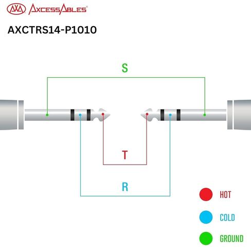 AxcessAbles 1/4 (6.35 مم) TRS إلى 1/4 (6.35 مم) TRS كابلات تصحيح ستيريو متوازنة متعددة الألوان 6 عبوات من معدات خارجية وكابلات استوديو Patchbay تأثيرات خارجية تأثيرات تناظرية رقمية (1.5 قدم) in Kuwait