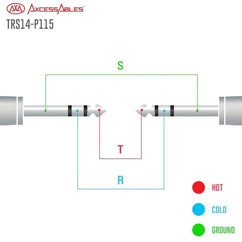 AxcessAbles 1/4 (6.35 مم) TRS إلى 1/4 (6.35 مم) TRS كابلات تصحيح ستيريو متوازنة متعددة الألوان 6 عبوات من معدات خارجية وكابلات استوديو Patchbay تأثيرات خارجية تأثيرات تناظرية رقمية (1.5 قدم) in Kuwait