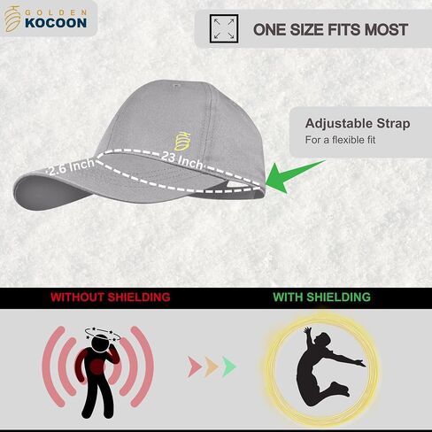 Golden Kocoon®- E.M.F Cap Hat- Bamboo Faraday Fabric Liner- 5.g, Cell Towers, Bluetooth, Smart Meters & WiFi in Saudi Arabia
