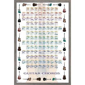 Trends International Guitar Chords II - Learn to Play Guitar Wall Poster, 22.375" x 34", Barnwood Framed Version