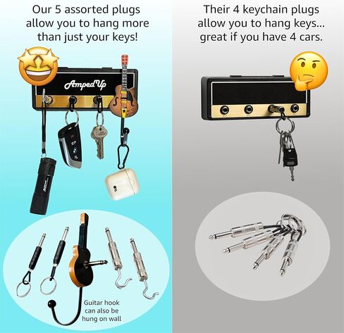 Wall Mounted Guitar Amplifier/Amp Style Coat Hanger Rack and Key Chain Holder - Speaker Style with Acoustic Guitar Coat Hook and 4 Amp Plug-ins Gift for Musicians in Kuwait
