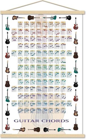 Trends International Guitar Chords II - Learn to Play Guitar Wall Poster, 22.375" x 34", Print and Beechwood Hanger Bundle in Kuwait