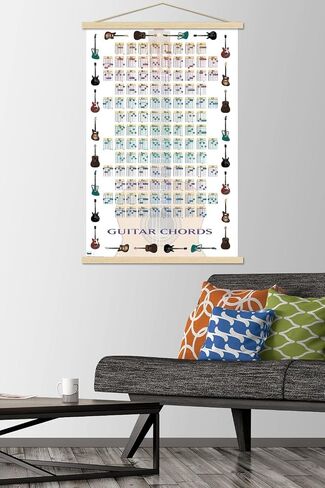 Trends International Guitar Chords II - Learn to Play Guitar Wall Poster, 22.375" x 34", Print and Beechwood Hanger Bundle in Kuwait