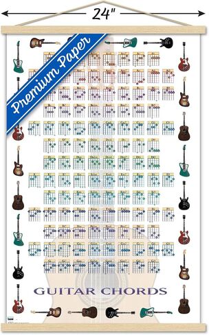 Trends International Guitar Chords II - Learn to Play Guitar Wall Poster, 22.375" x 34", Print and Beechwood Hanger Bundle in Kuwait