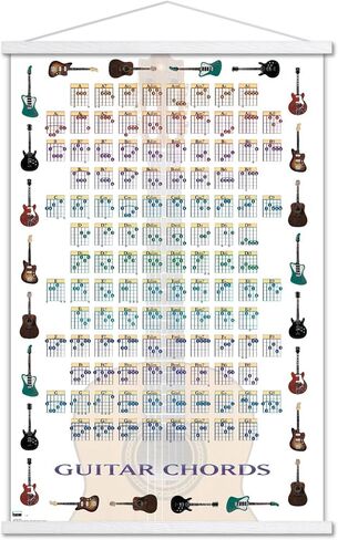 Trends International Guitar Chords II - Learn to Play Guitar Wall Poster, 22.375" x 34", Print and Beechwood Hanger Bundle in Kuwait