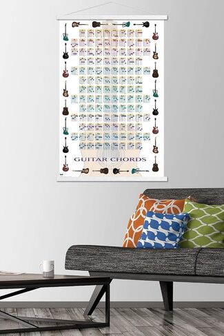 Trends International Guitar Chords II - Learn to Play Guitar Wall Poster, 22.375" x 34", Print and Beechwood Hanger Bundle in Kuwait