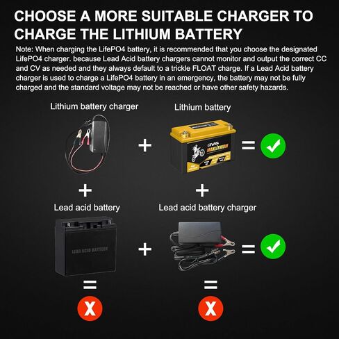 12V Lithium Motorcycle Battery 3.5Ah 210CA Smart BMS, Replacement YTX7L-BS/YTX5L-BS/YTX4L-BS/YTZ6-BS/YTZ7S-BS Battery, Compatible with Small Street Bikes, Motorcycle, Scooter, Lawn Mowers in Saudi Arabia